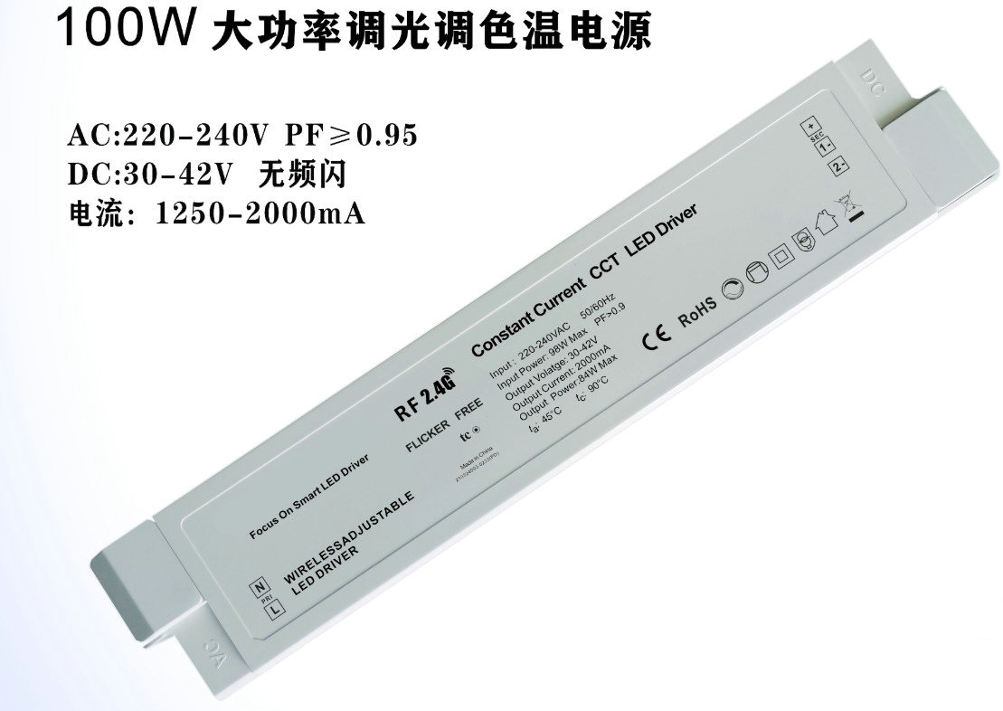 Apa itu peredupan 2.4G?