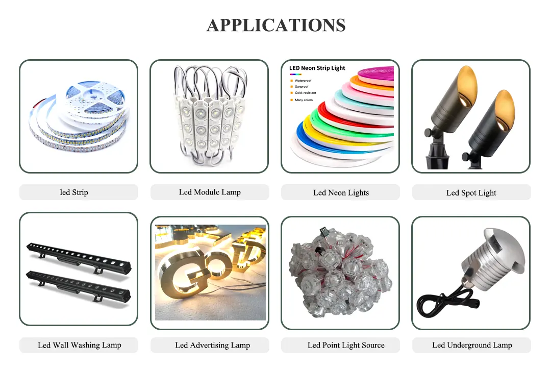 LED Constant Current Driver Applications